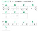 LINEのリッチメニューの画像を作成します 思わずクリックしたくなるデザインをお届けします イメージ2