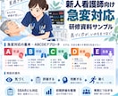 特定行為研修修了看護師が研修資料を作成します 医療・看護専門｜根拠・構成・図解まで一括対応！ イメージ6