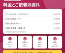 スマホ対応の1ページWebサイトを作ります お店・教室の紹介に。サーバー代0円で公開できます イメージ4