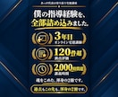宅建業法満点を目指す暗記教材を提供します 暗記カード185項目×穴埋め185問で宅建業法満点を狙う イメージ5