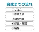 原稿から本格書籍へ｜どんな原稿でも組版いたします InDesign使用の本格組版！製本サービスまで一貫対応 イメージ2