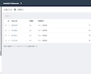 EC-CUBEを制作・修正します 修正・機能追加から本格的な国内EC構築まで対応 イメージ5
