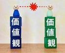 質問ひとつを徹底的に鑑定☆じっくり深掘りで占います 悩みの質問１つを焦点に集中鑑定♡恋愛・仕事・人間関係など全般 イメージ6