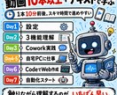 Claudeアプリ活用の実践相談します チャットだけでパワポ・エクセルも作れる。30分早く帰れる イメージ2