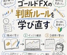 ゴールドFXの判断ルールを基礎から丁寧に教えます 飛び乗り・損切りを見直す｜229ページ教材＋インジケーター イメージ4