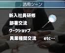 企業研修・チームビルディング用の謎解きを制作します コミュニケーション・思考力・協働力を自然に引き出す体験型研修 イメージ3