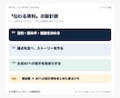 生成AIで伝わる資料作成を教えます 元外資ITコンサルの構成術を実際の資料で実践 イメージ3
