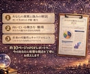 人生と仕事の流れを全て読み解きます 【仕事】完全版ホロスコープ鑑定 イメージ3