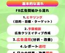 FB広告の開設から運用まであなたをサポートします 広告運用にお困り・お悩みの方、まずはお気軽にご相談下さい！ イメージ4