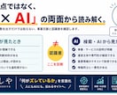 人にもAIにも伝わるWeb構造かを診断します AI検索対策前に、事業が正しく理解されてるかを確認しませんか イメージ6