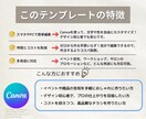 canvaで編集可能！チラシテンプレ販売いたします チラシテンプレートで、手軽に魅力的なデザインを作りませんか？ イメージ3