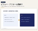 箇条書きのメモからパワポ資料を作成します 構成のご提案つき。編集できるpptxで納品します イメージ6