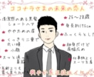 未来の恋人・良縁となる異性の似顔絵を描きます 出会えた報告多数☆第3の目でズバッと未来の恋人鑑定☆ イメージ1