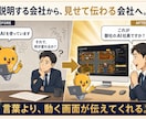 あなた専用の“話題になるAI社員オフィス”作ります 見せた瞬間、会話が動く。AI活用が伝わる会社の動く名刺 イメージ9