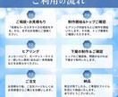 伝わるLPでサービスの魅力を引き出します あなたの”想い”が届くLPデザイン【デザインのみ・画像納品】 イメージ2