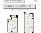 小規模物件の不動産用間取り図を２物件作成します マンション（～50㎡）の間取り図を間取りクラウドで作成します イメージ1