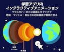Riveインタラクティブアニメーションを制作します 触って動かせる＆軽量なモーショングラフィックスでリッチに表現 イメージ5