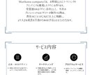 HP・LP作成致します 「カンタンにホームページができちゃった！」実現します イメージ2