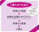 1500円で商品もサービスも売れるバナー作ります ジュエリー業界6年！クリエイティブデザイナーとして魅せます！ イメージ2