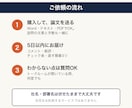 昇格・昇進論文を、決裁する側の目で添削します 「もっと具体的に」で止まった論文を、直す順番まで返します イメージ3
