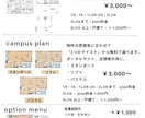 見やすいキレイな間取り図を作成します 【不動産経験13年。正確で見やすい実務レベルの間取り図を】 イメージ2
