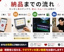 YouTube動画を丁寧に編集します YouTube登録者5万人の私が対応します イメージ5