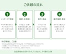ExcelのCSV結合・突合を自動化します 文字コード違いのCSVもまとめて一覧化。表の差は色分けで確認 イメージ4