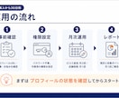 1日100円からGoogleマップMEO運用します 口コミを集めやすくするマル秘アンケート付き｜月額3,000円 イメージ3