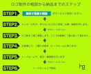 見積と一緒に無料提案!モダンなロゴを作ります プロのデザイナーが、あなたと一緒に頑張ります！ イメージ2