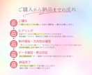 Instagram広告画像制作いたします 思わず目に留まる画像でクリック率を増やしましょう！ イメージ8