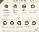 SEO歴10年以上が記事を執筆します Googleにも評価される記事制作｜リライト・構成作成も対応 イメージ3