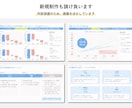 シンプルな事業計画書のフォーマットをお売りします テンプレートを埋めるだけで、魅力的な事業計画書が完成します！ イメージ8