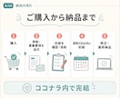 総合型選抜の志望理由書を添削します あなたらしさと志望校の繋がりを整えた文章を作ります イメージ6