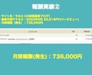 初心者向け！ブログ集客テクニックを教えます サイトにアクセスを集めるためのキーワード選定テクニック イメージ7