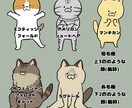 シュールでゆるっとかわいい猫さん描きます 愛猫さんをデフォルメにしてアイコンにしてみませんか？ イメージ2