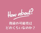 復縁鑑定｜運命の相手と復縁できるか視ます 初回限定お試し価格500円で占います。 イメージ6