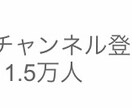 拡散屋☆最低価格より額に応じツイート拡散します 働きたい気分なのでTwitterであなたのツイート伸ばし〼！ イメージ3