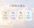 誰にも言えない気持ち、優しく整えます うまく話せなくても大丈夫。気持ちを整理します イメージ3