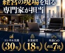 事業計画書や企画書の構成と説得力を診断します 論理・根拠・読み手の視点で、改善箇所を整理 イメージ3