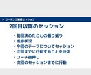 ありたい理想の状態や達成したい目標を実現します 理想や目標の実現に向けて向上心、継続、改善をサポートします イメージ9