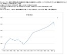 あなたの『お金の適正量』ハッキリさせます 転職・副業を決断する前に〇〇のためにいくら必要と言える自分に イメージ3