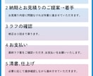 商用OK！日常に寄り添うポップなイラスト描きます 実用性とデザイン性を合わせた、幅広い年齢層に受け入れられる絵 イメージ2