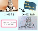 写真から直筆絵画を制作します 色指定OK｜写真から唯一の作品に イメージ3