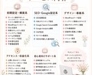 丸投げで完結！初心者向けブログを丁寧に制作します SEO設定や運営サポートまで丁寧に対応します。 イメージ2