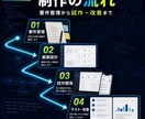 小規模Webアプリの試作品を制作します アイデアや業務ツールを動く形にします イメージ4