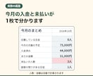 教室に合わせた月謝・出欠管理表を作ります 回数券・兄弟割にも対応。パソコンが苦手でも使えます イメージ3
