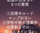 中高生向けに部活勉強両立サポートをします 計画倒れの日々と別れ、自分史上最高の自分にバージョンアップ！ イメージ1