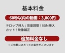 現職経験者がショート動画編集します YouTube・Instagram向け、丁寧に編集します イメージ2
