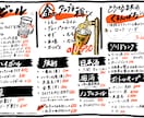 飲食店のメニュー表・POPかきます あたたかみのある手書きメニューで売上アップ！ イメージ8