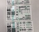 競馬予想、馬券購入のコツをアドバイスします 競馬初心者さんや、買い方に迷う方でも勝てる方法をアドバイス！ イメージ1